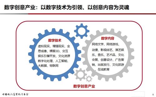 陳杭投資基金助力京津冀新視聽產業發展，構建數字文化創意內容應用服務新生態